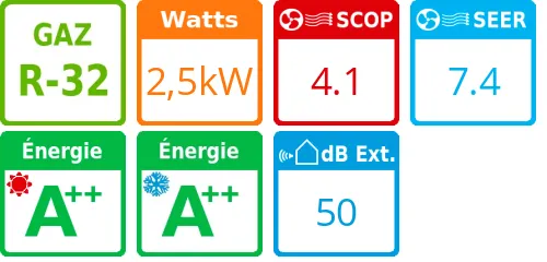 Unité extérieure Takao M2 Confort 2,5 kWatts - Atlantic Fujitsu - Réf : AOYG 9 KMCC.UE - Product features image