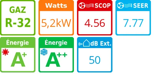 Unité extérieure Takao M2 Confort Grandes Puissances 5,2 kWatts - Atlantic Fujitsu - Réf : AOYG 18 KMT.UE - Product features image