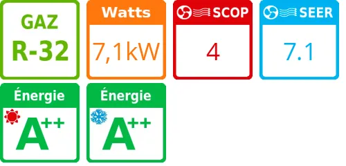 Unité extérieure Takao M1 Initiale 8 kWatts - R32 - Atlantic Fujitsu - Réf : AOYG 24 KLC.UE - Product features image