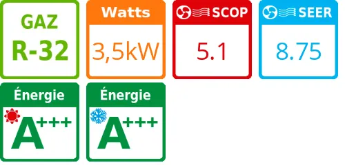 Unité extérieure Kazendo Confort Plus 3,5 kWatts - Atlantic - Réf : 1U 012 JD.UE - Product features image