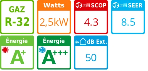 Unité extérieure Compact Confort 2,5 kWatts - Atlantic Fujitsu - Réf : AOYG 9 KVCA.UE - Product features image