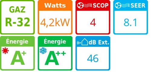 Unité extérieure Compact Confort 4,2 kWatts - Atlantic Fujitsu - Réf : AOYG 14 KVCA.UE - Product features image