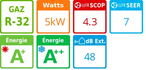Unité extérieure Standard Plus 5 kWatts - LG - Réf : PC18SK.UL2 - Product features image
