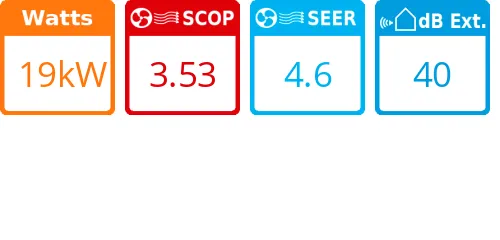 Unité extérieure Grande Puissance 19 kWatts - R410 - LG - Réf : UU70W.U34 - Product features image