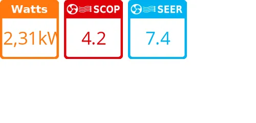 Unité extérieure Multi-split 12,31 kWatts 7 sorties Triphasé - R410 - LG - Réf : FM41AH.U34 - Product features image