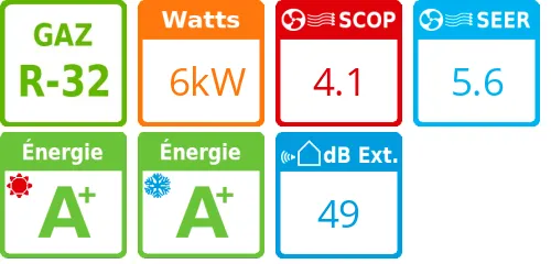 Unité extérieure Résidentiel 6 kWatts - Panasonic - Réf : CU-Z60UBEA - Product features image