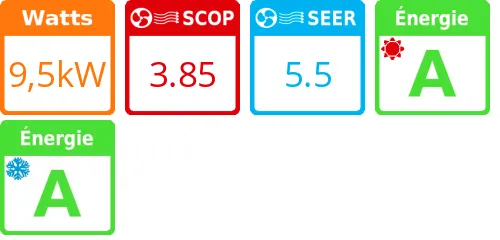 Unité extérieure Sky Air Inverter 9,5 kWatts Monophasé - R410 - Daikin - Réf : AZQS100B8V1 - Product features image