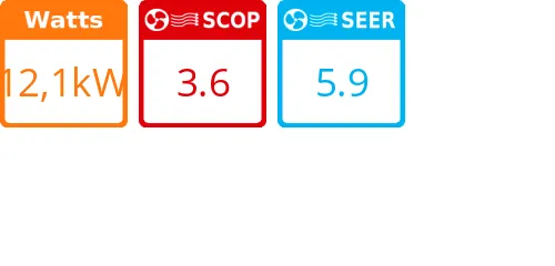 Unité extérieure Sky Air Inverter 12,1 kWatts Triphasé - R410 - Daikin - Réf : AZQS125BY1 - Product features image