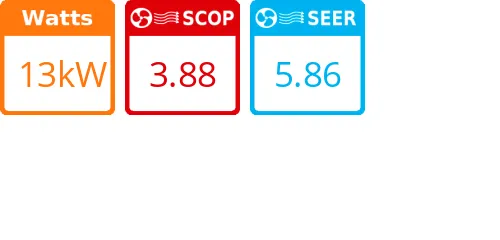 Unité extérieure Sky Air Inverter 13 kWatts Triphasé - R410 - Daikin - Réf : AZQS140BY1 - Product features image