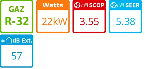 Unité extérieure Large Sky Air 22 kWatts - Daikin - Réf : RZA250D - Product features image