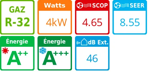 Unité extérieure Multi-split 4 kWatts 3 sorties - Daikin - Réf : 3MXM40A9 - Product features image