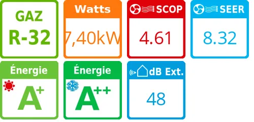 Unité extérieure Multi-split 7,40 kWatts 4 sorties - Daikin - Réf : 4MXM80A9 - Product features image