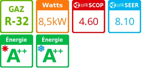 Unité extérieure Triple C 7 kWatts R32 - Product features image