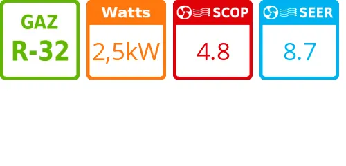Split mural Compact - 3.2 kWatts - R32 - Mitsubishi Electric - Réf : MSZ-AY25VGK - Product features image