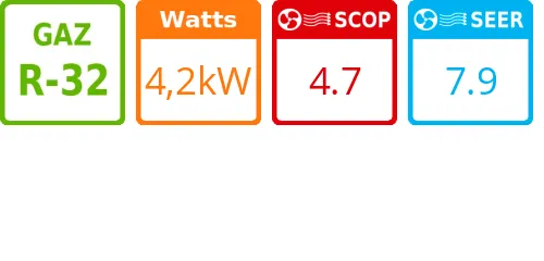Split mural Compact - 5.2 kWatts - R32 - Mitsubishi Electric - Réf : MSZ-AY42VGK - Product features image