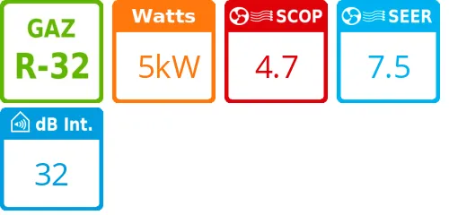 Split mural Compact - 5 kWatts - Mitsubishi Electric - Réf : MSZ-AY50VGK - Product features image