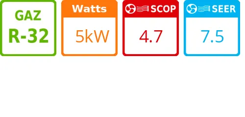 Split mural Compact - 5.5 kWatts - R32 - Mitsubishi Electric - Réf : MSZ-AY50VGK - Product features image