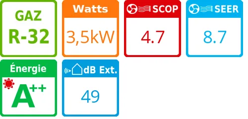 Unité extérieure Compact 3,5 kWatts - Mitsubishi Electric - Réf : MUZ-AY35VG - Product features image