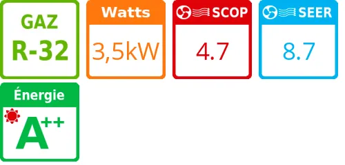 Unité extérieure Compact 4 kWatts - R32 - Mitsubishi Electric - Réf : MUZ-AY35VG - Product features image