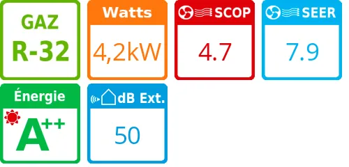 Unité extérieure Compact 4,2 kWatts - Mitsubishi Electric - Réf : MUZ-AY42VG - Product features image