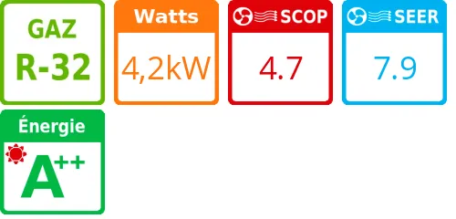 Unité extérieure Compact 5.2 kWatts - R32 - Mitsubishi Electric - Réf : MUZ-AY42VG - Product features image