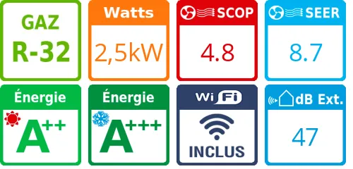 Climatiseur Mural Compact 2,5 kWatts - Product features image