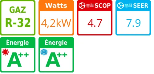 Climatiseur Mural Compact 5.2 kWatts - Product features image