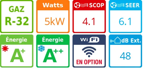 Climatiseur Console Non Carrossée SFZ, 5 kWatts - Product features image