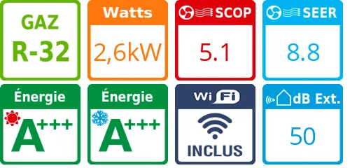 Climatiseur Mural Energy Pro Plus, 2,6 kWatts - Product features image