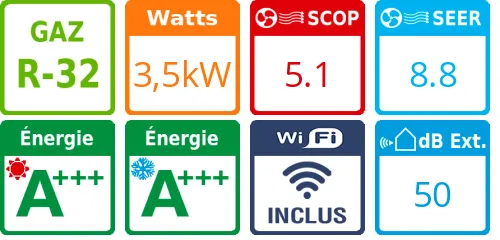 Climatiseur Mural Energy Pro Plus, 3,5 kWatts - Product features image