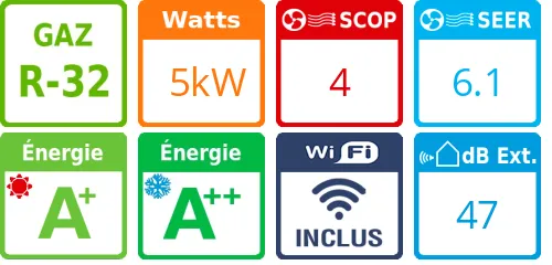 Climatiseur Mural New Comfort, 5 kWatts - Product features image