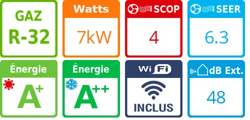 Climatiseur Mural New Comfort, 7 kWatts - Product features image