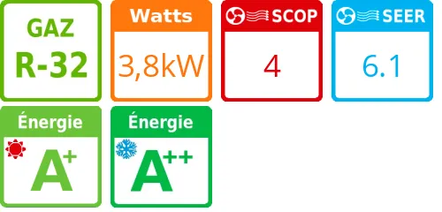 Climatiseur Mural Easy Smart, 3.4 kWatts R32 - Product features image