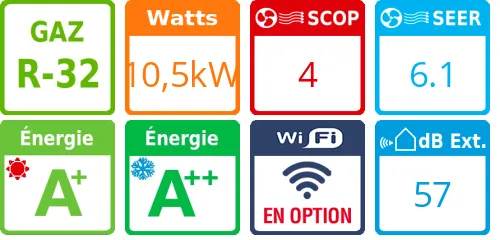 Climatisation gainable MSP Moyenne Pression, 10,5 kWatts Monophasé - Product features image