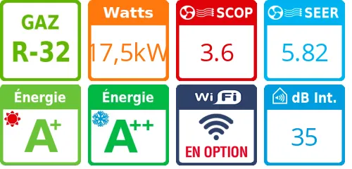 Climatisation gainable MSP Moyenne Pression, 17,5 kWatts Triphasé - Product features image