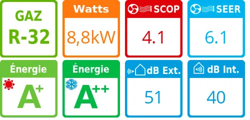 Climatiseur Plafonnier Convertible, 8,8 kWatts - Product features image