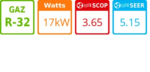 Climatiseur Plafonnier Convertible, 18 kWatts R32 - Product features image