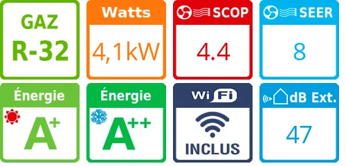 Climatiseur bi split New Comfort 2AMW42U4RGC, Tailles 20 + 35 - Product features image