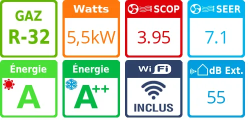 Climatiseur bi split New Comfort 3AMW52U4RJA, Tailles 15 + 50 - Product features image