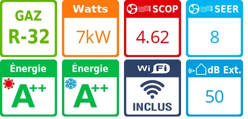 Climatiseur tri split New Comfort 3AMW72U4RJC, Tailles 25 + 25 + 50 - Product features image