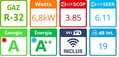 Climatiseur tri split New Comfort 4AMW105U4RAA, Tailles 20 + 20 + 25 - Product features image