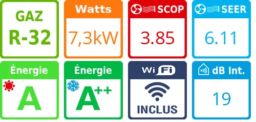 Climatiseur tri split New Comfort 4AMW105U4RAA, Tailles 20 + 25 + 25 - Product features image