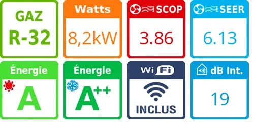 Climatiseur tri split New Comfort 4AMW105U4RAA, Tailles 20 + 25 + 35 - Product features image