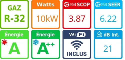 Climatiseur tri split New Comfort 4AMW105U4RAA, Tailles 25 + 35 + 50 - Product features image