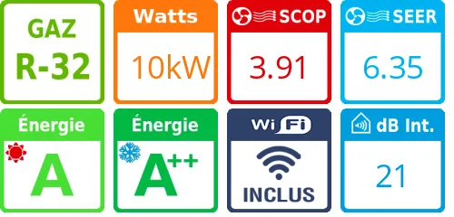 Climatiseur tri split New Comfort 4AMW105U4RAA, Tailles 25 + 50 + 50 - Product features image