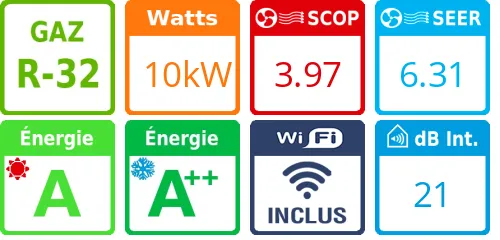 Climatiseur tri split New Comfort 4AMW105U4RAA, Tailles 35 + 35 + 50 - Product features image