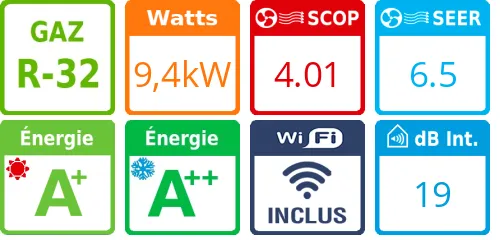 Climatiseur quadri split New Comfort 4AMW105U4RAA, Tailles 20 + 20 + 25 + 25 - Product features image