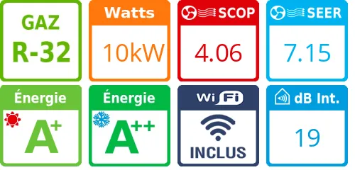 Climatiseur quadri split New Comfort 4AMW105U4RAA, Tailles 20 + 35 + 35 + 35 - Product features image