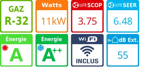 Climatiseur quadri split New Comfort 5AMW125U4RTA, Tailles 20 + 20 + 35 + 35 - Product features image