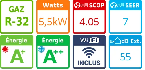 Climatiseur tri split Energy Pro Plus 3AMW52U4RJA, Tailles 25 + 25 + 35 - Product features image